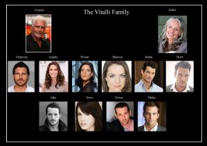 Vitalli Family
